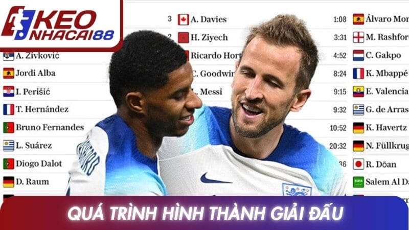 Quá trình hình thành giải đấu